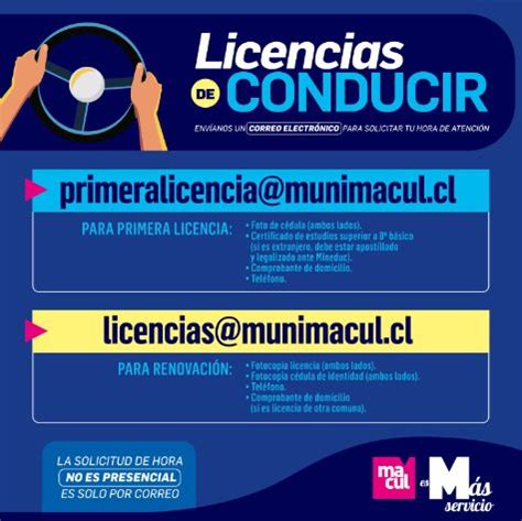 reservar hora licencia de conducir macul|Renovar Licencia de Conducir en Macul 